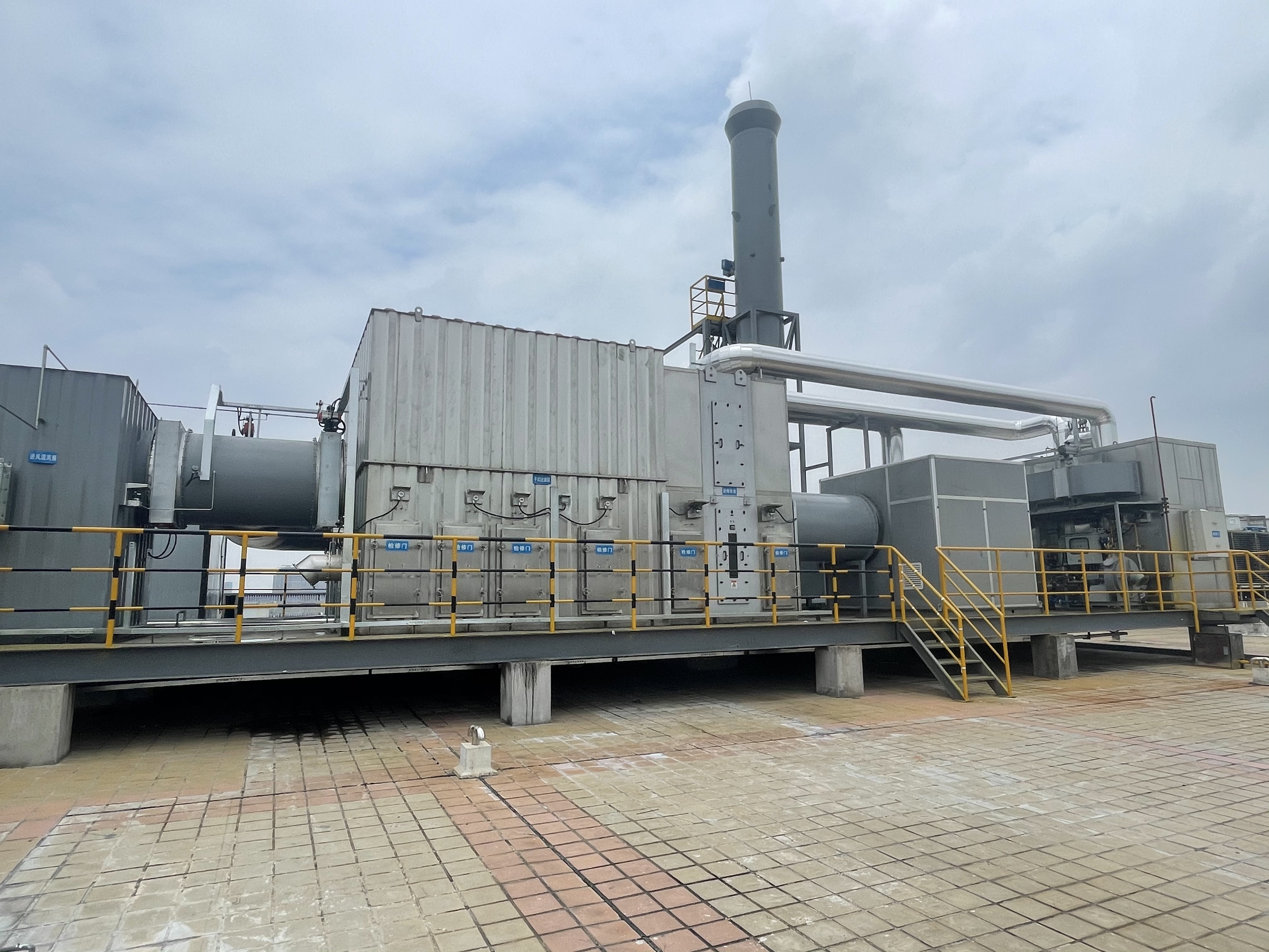 沸石濃縮轉輪+催化燃燒裝置(CO) 沸石轉輪+催化燃燒CO