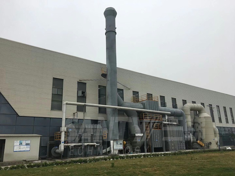 轉輪RTO焚燒爐